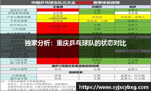 独家分析：重庆乒乓球队的状态对比