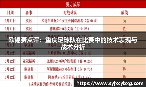 欧锦赛点评：重庆足球队在比赛中的技术表现与战术分析