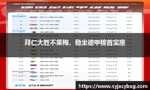 拜仁大胜不莱梅，稳坐德甲榜首宝座