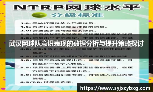 武汉网球队意识表现的数据分析与提升策略探讨
