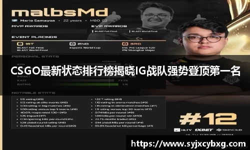 CSGO最新状态排行榜揭晓IG战队强势登顶第一名