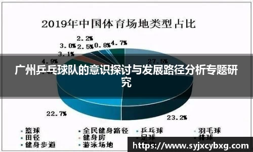 广州乒乓球队的意识探讨与发展路径分析专题研究
