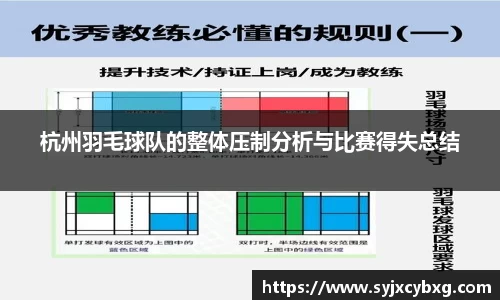 杭州羽毛球队的整体压制分析与比赛得失总结