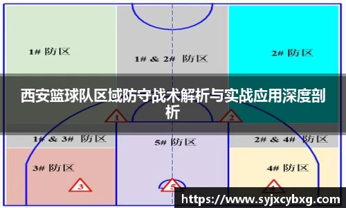 西安篮球队区域防守战术解析与实战应用深度剖析