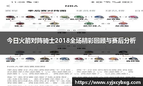 今日火箭对阵骑士2018全场精彩回顾与赛后分析