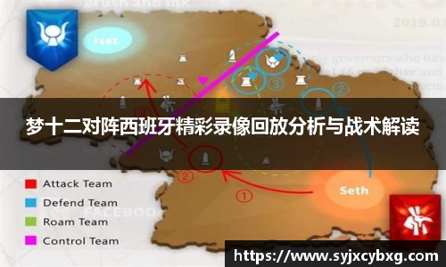 梦十二对阵西班牙精彩录像回放分析与战术解读