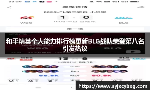 和平精英个人能力排行榜更新BLG战队荣登第八名引发热议