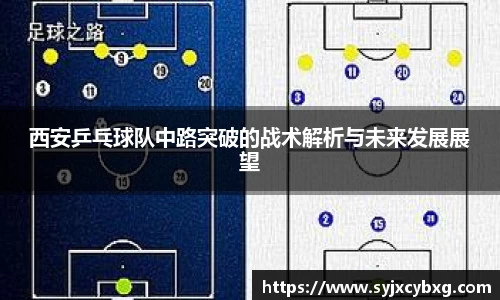 西安乒乓球队中路突破的战术解析与未来发展展望